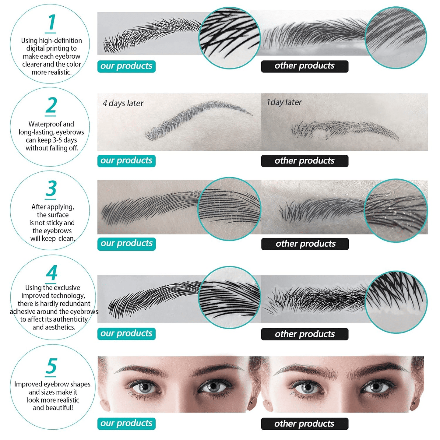 6D Hair Like Waterproof Eyebrow Tattoos Stickers 5 Sheets 100 Pairs Waterproof Eyebrow Transfers Stickers Temporary Brow Tattoo Peel Off Grooming Shaping Eyebrow Sticker,5 Types