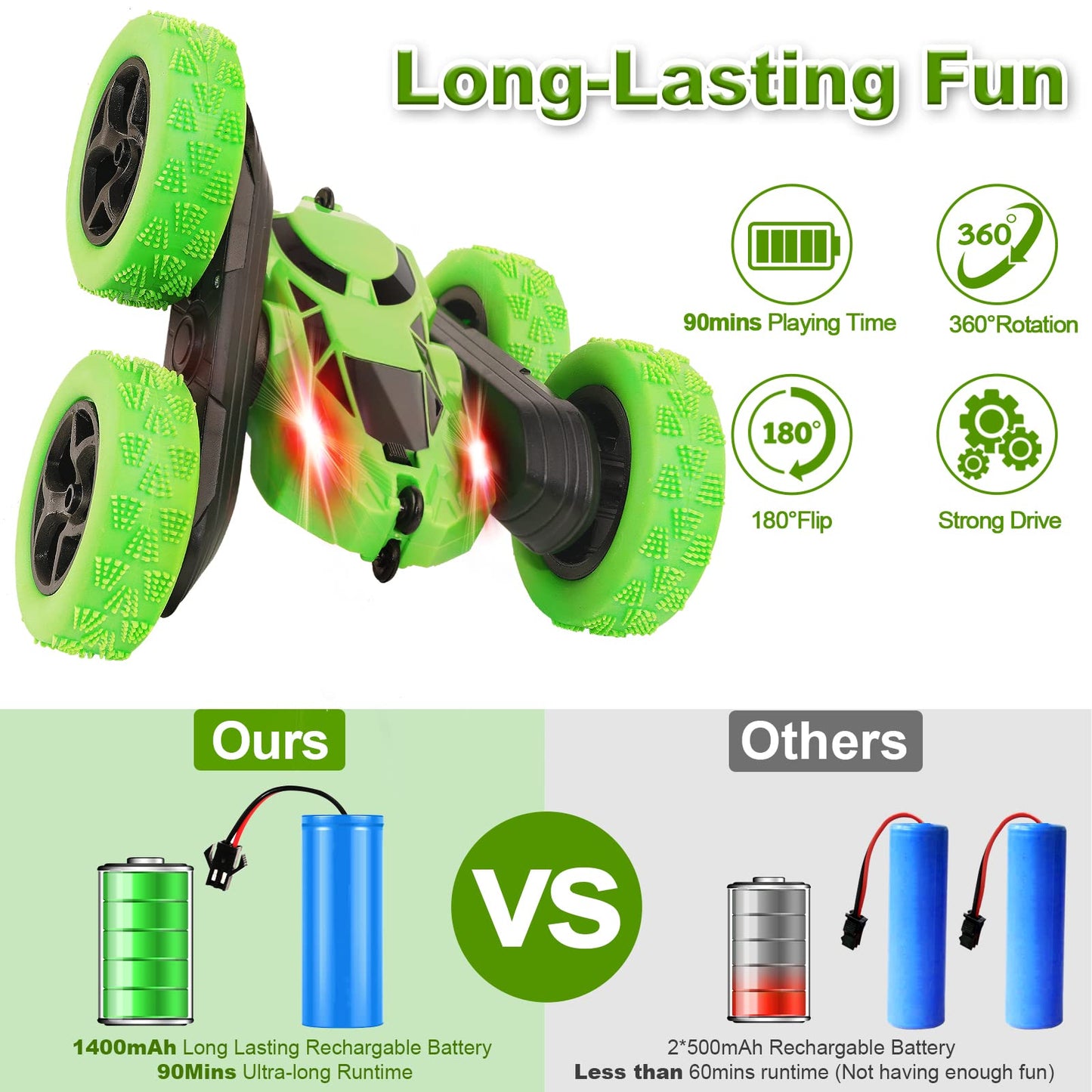 Remote Control Car Stunt RC Cars, RC Cars Stunt Car Toy 2.4Ghz Double Sided 360° Rotating RC Crawler with Headlights, 4WD Off Road Drift RC Race Car Toy for Boys Girls Aged 6-12 Green
